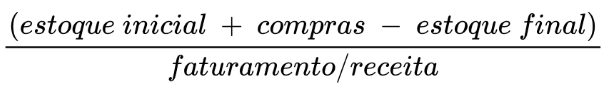 Calculo cmv teórico 